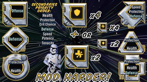 Just noticed my Wampa and Tarkin have identical power. . Swgoh mods